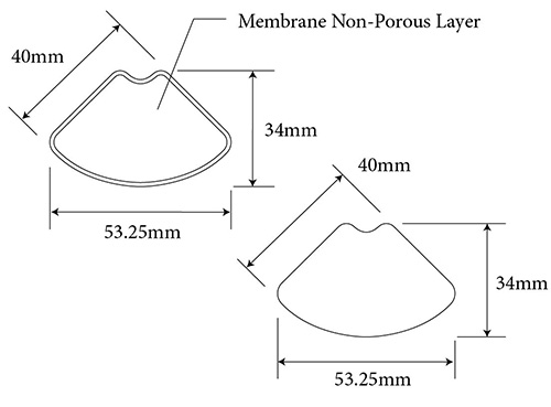 Fan Plate w Template | Poriferous